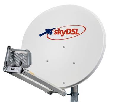 Installation de skyDSL. L'installation satellitaire peut-être facilement  installé par soi-même. - Belgique